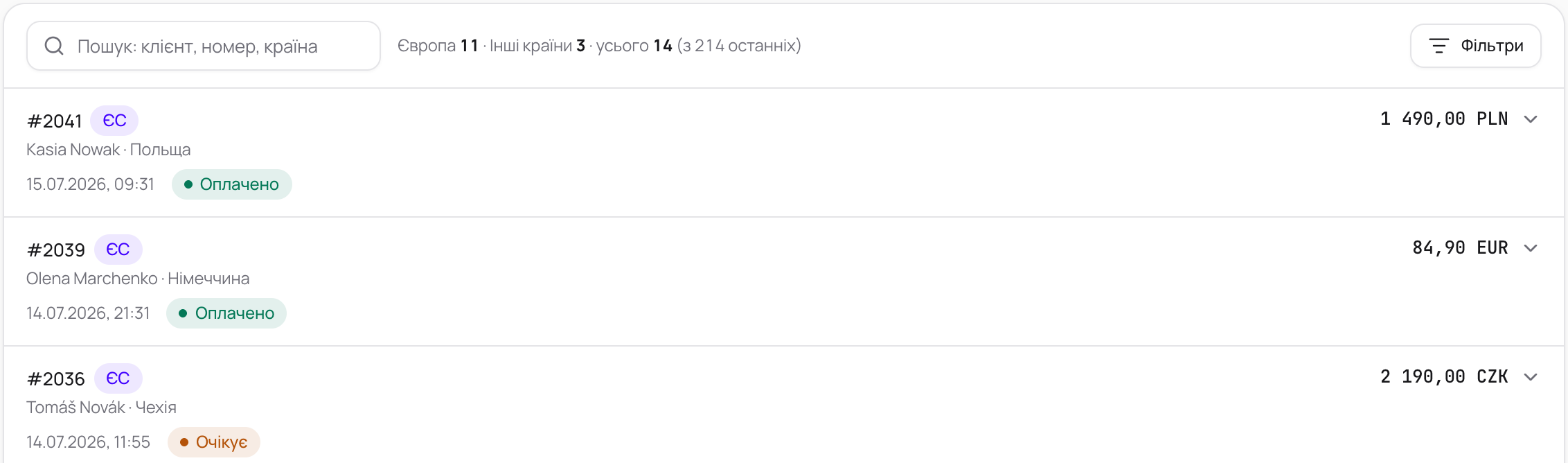 Міжнародні замовлення